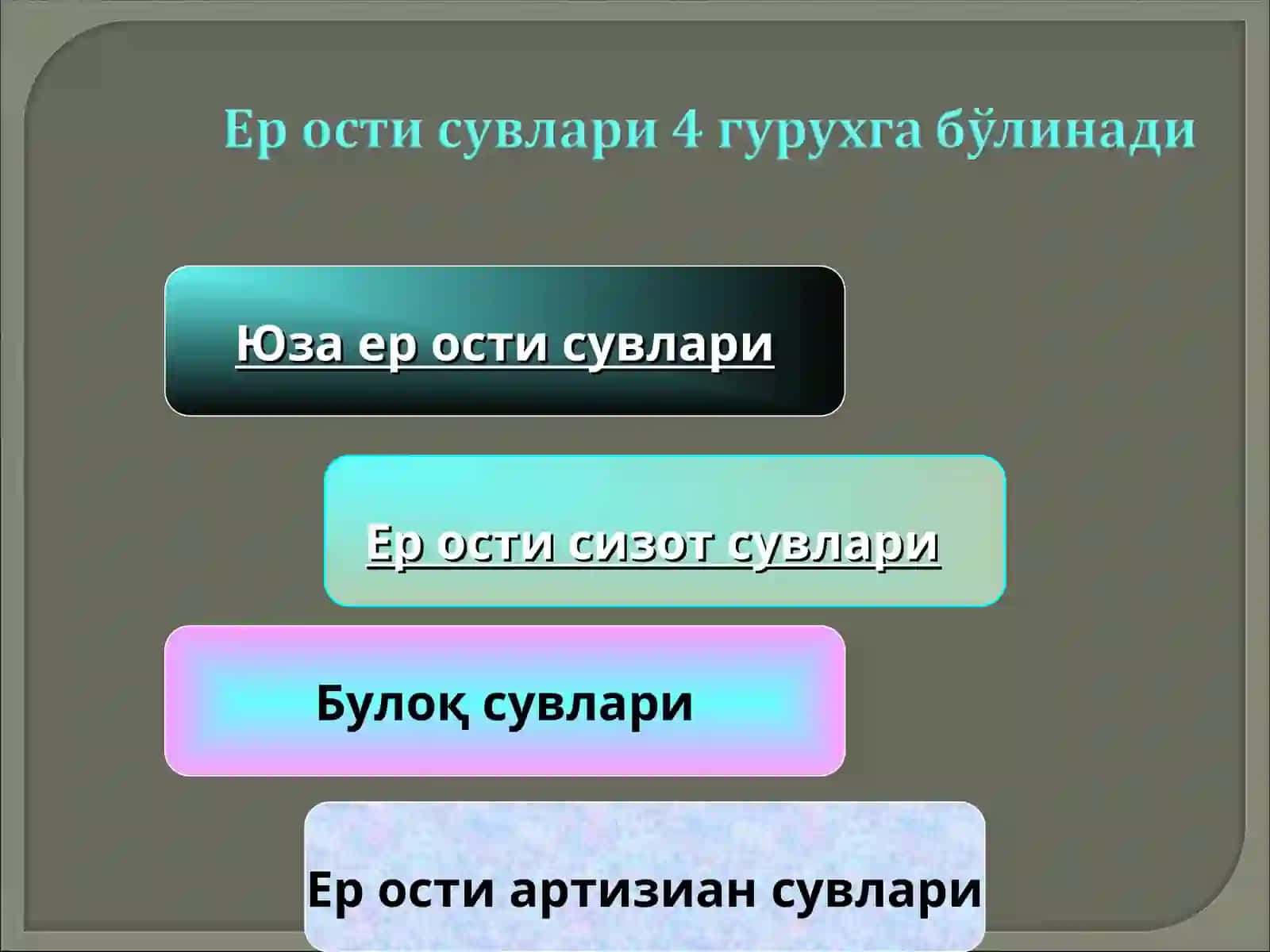 Сув саломатлик омили.Сувнинг физиологик, гигиеник ва эпидемиологик аҳамияти 4
