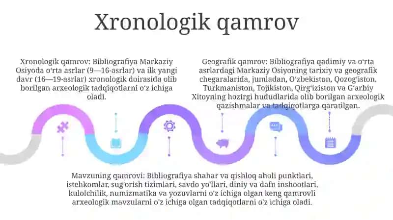 O‘Rta Osiyo Zamonaviy Arxeologik Tadqiqotlarini Bibliografiyasini Tuzish 4