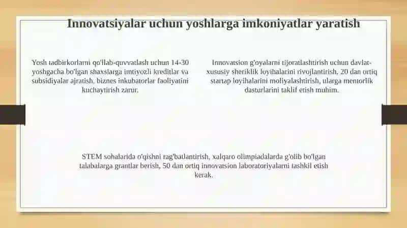 Yoshlar – innovatsion g‘oyalarning tashabbuskorlari 4