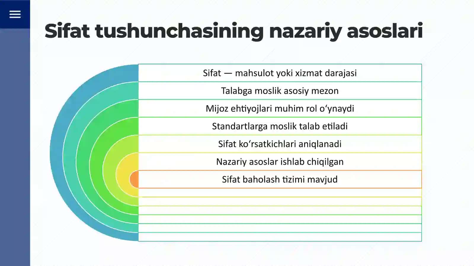 SIFAT MENEJMENTI EVOLYUTSIYASI EPISTEMOLOGIYA TAHLILI: KLASSIK VA ZAMONAVIY YONDASHUVLAR 4