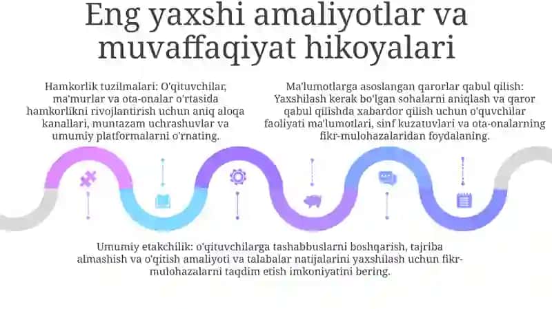 Pedogogik Kengash Samaradorligi Oshirish 4