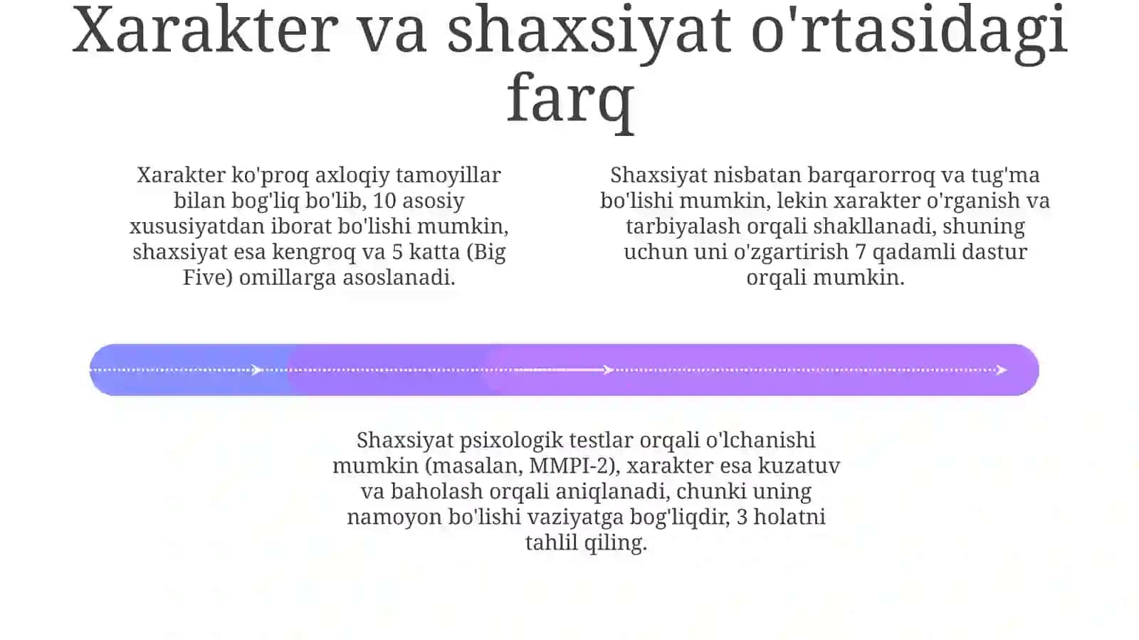 Psixologiya fanidan Xarakter haqida tushuncha 4