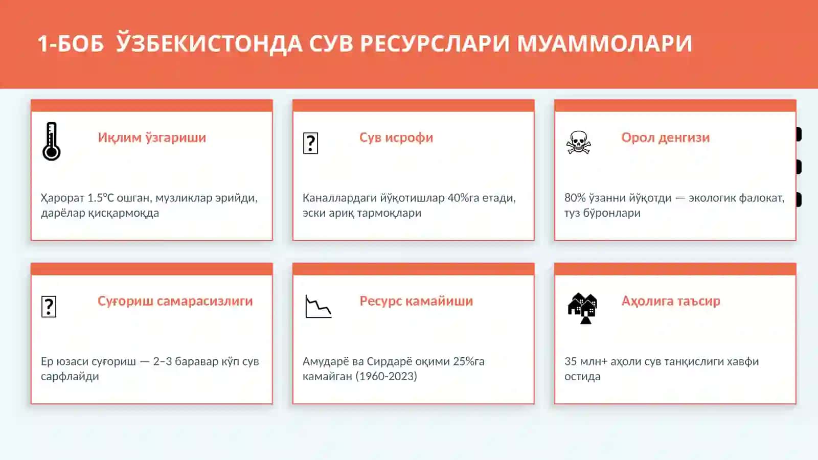 Ўзбекистонда сув ресурсларини самарали бошқаришда Исроил тажрибасини жорий этиш механизмлари 4