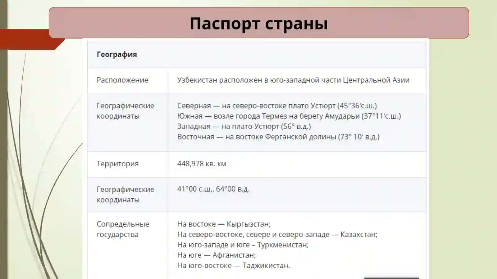 Лекция 10. Основные направления повышения привлекательности экономики Узбекистана для иностранных инвесторов 4