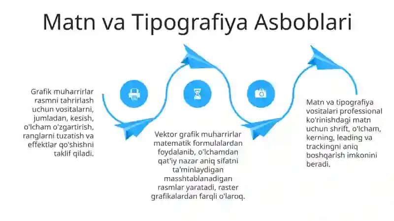 Grafik muharrir va uning vazifasi 4