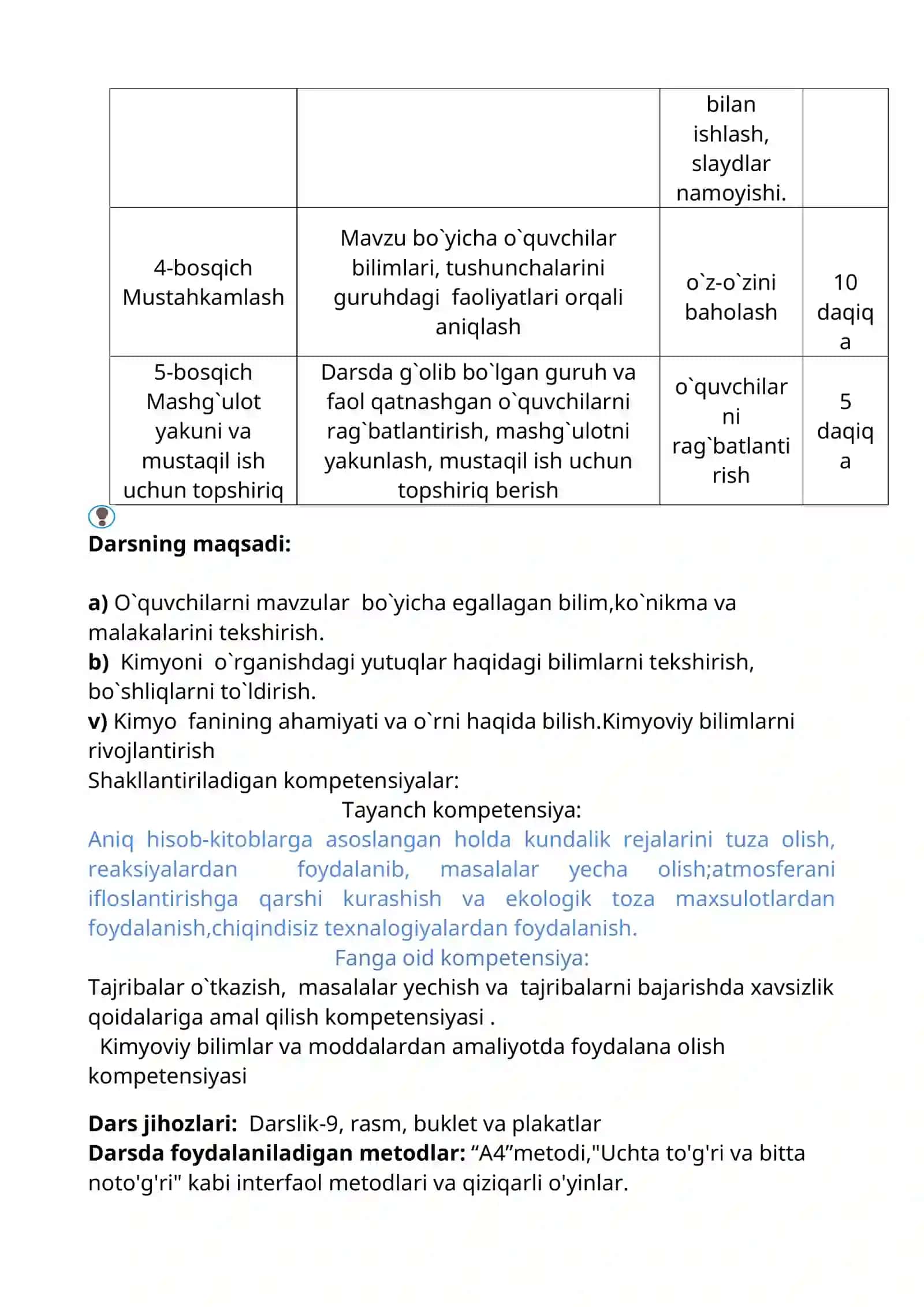 9-sinf Kimyo fanidan Temir mavzusida bir soatlik ochiq dars ishlanma 4