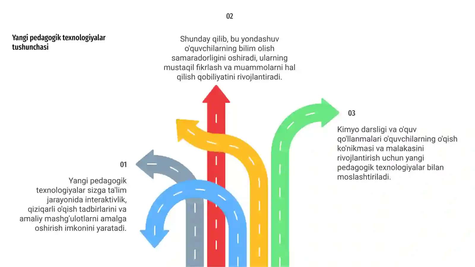 Kimyo darsligi va o'quv qo'llanmalarini o'quvchilarning o'qish ko'nikmasi va malakasini yangi pedagogik tehnologiyalar asosida shakllantirish 4