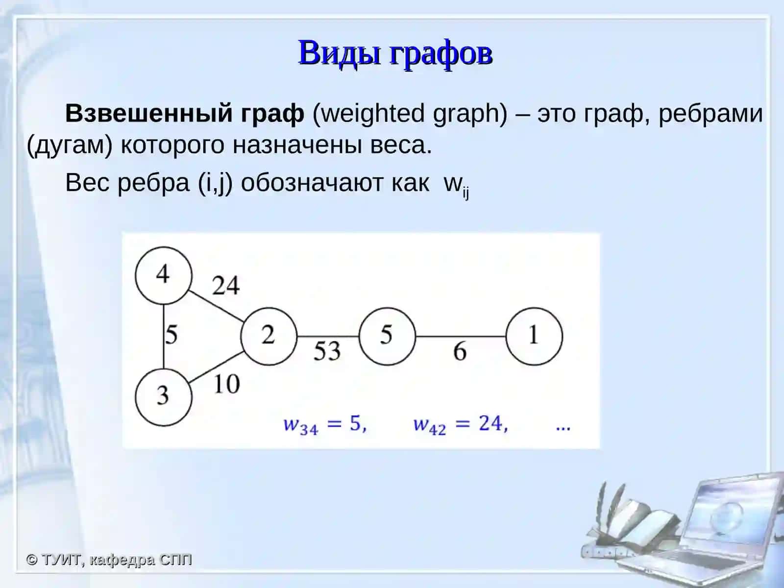 Графы. Виды и алгоритмы обработки 4