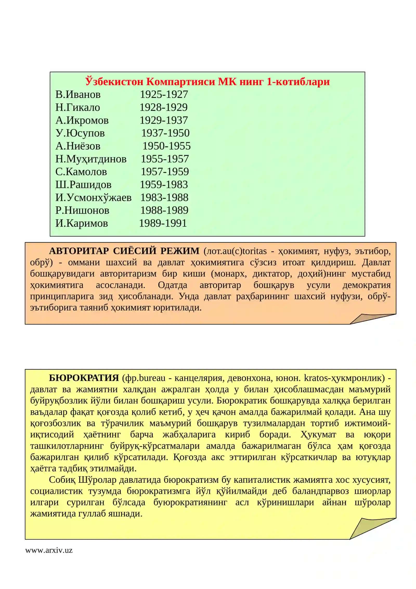 Миллий-ҳудудий давлат чегараланиши 4