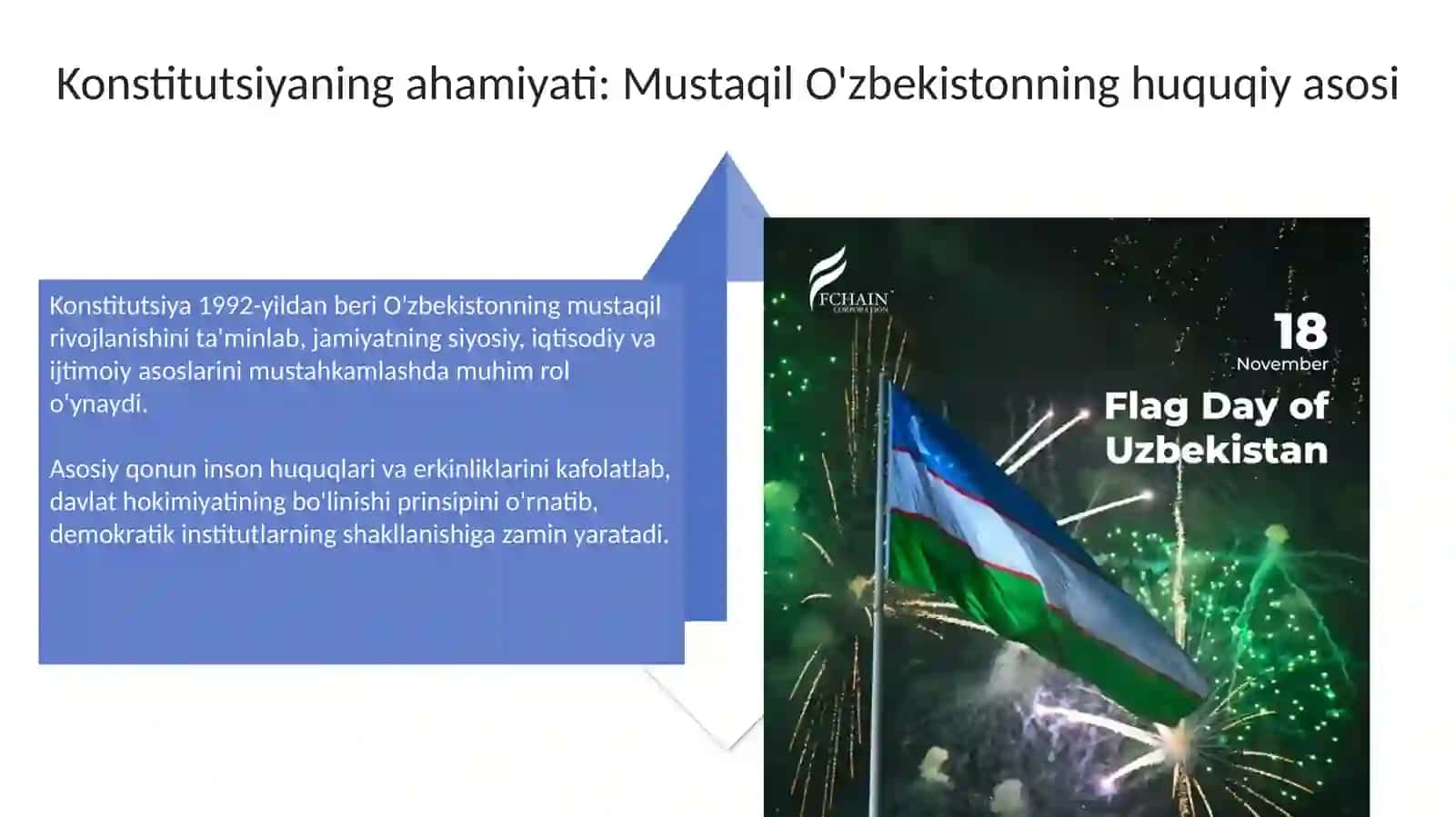 1992 yil o'zbekiston konstitutsiyasining qabul qilinishi va ahamiyati. Davlat ramzlari 4