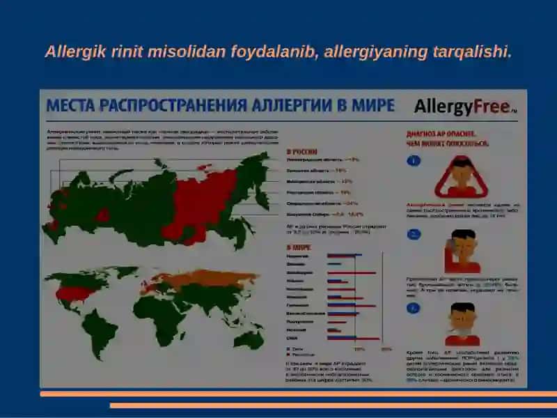 Molekulyar allergiya diagnostikasi 4