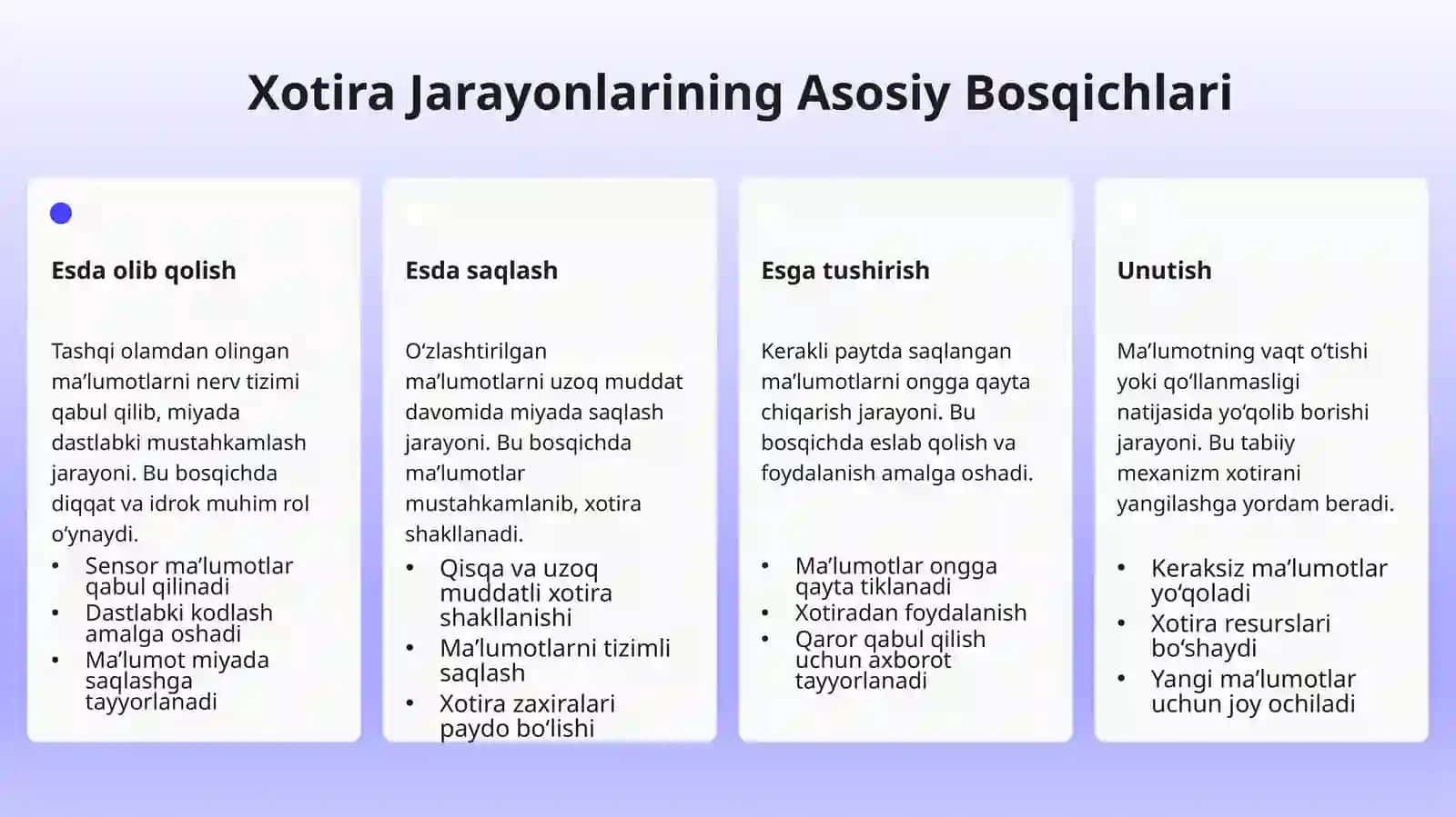 Klinik Xotira Turlari va Ularning Xususiyatlari 4