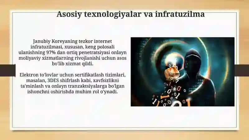 Janubiy Koreya raqamli moliya tizimi 4