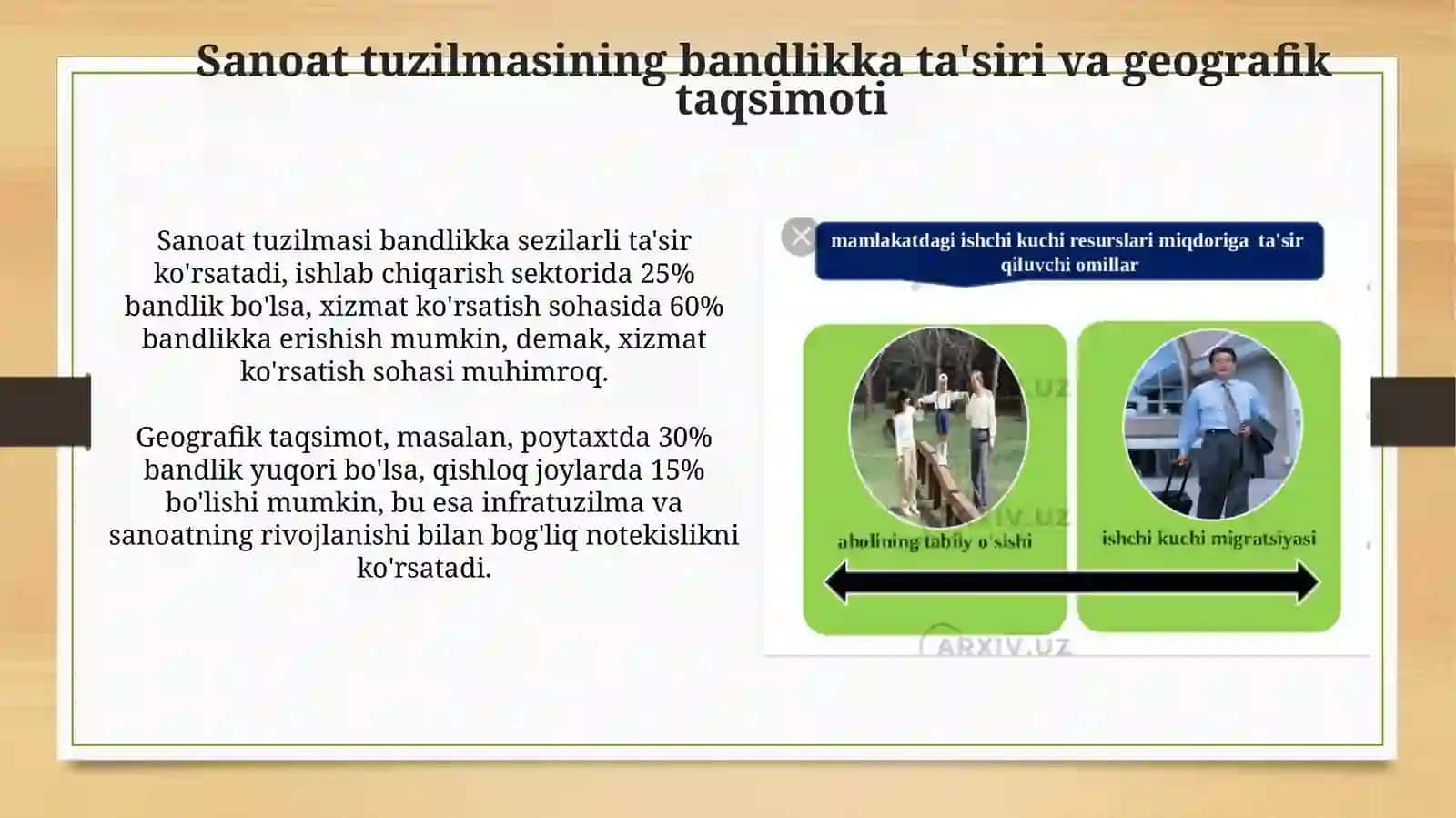 Ishchi kuchi bandligi togrisida turli hil konsentdiyalar 4