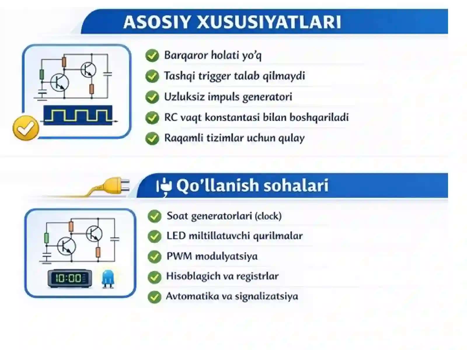 Multivibrator va yakka vibrator sxemalari 4