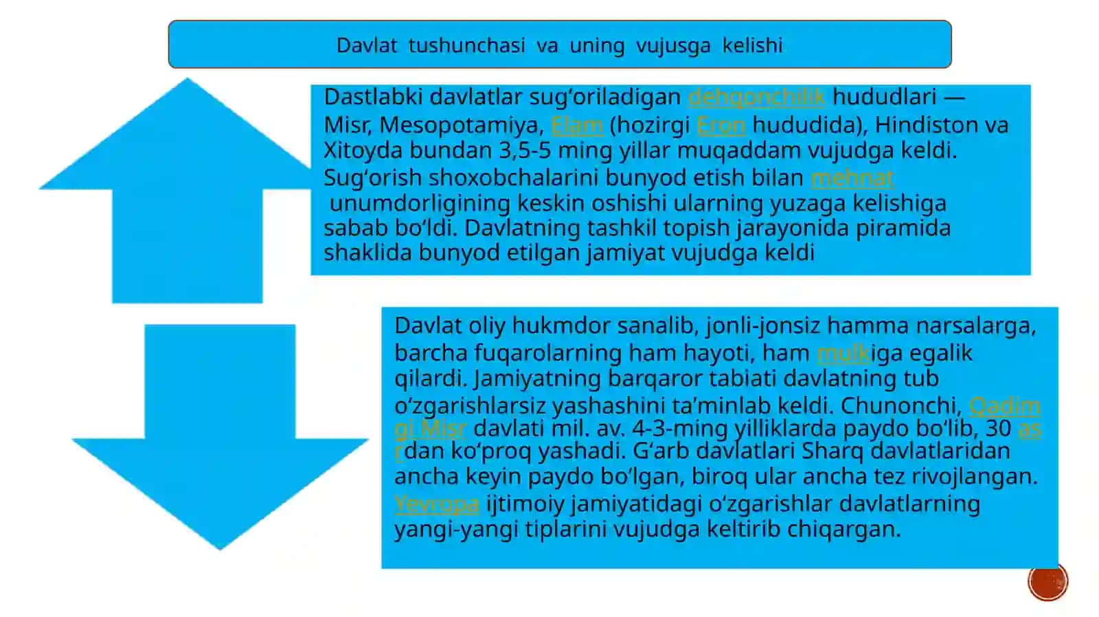 DAVLAT  VA  HUQUQNING  VUJUDGA  KELISHI  TO`G`RISIDAGI  NAZARIYALAR 4