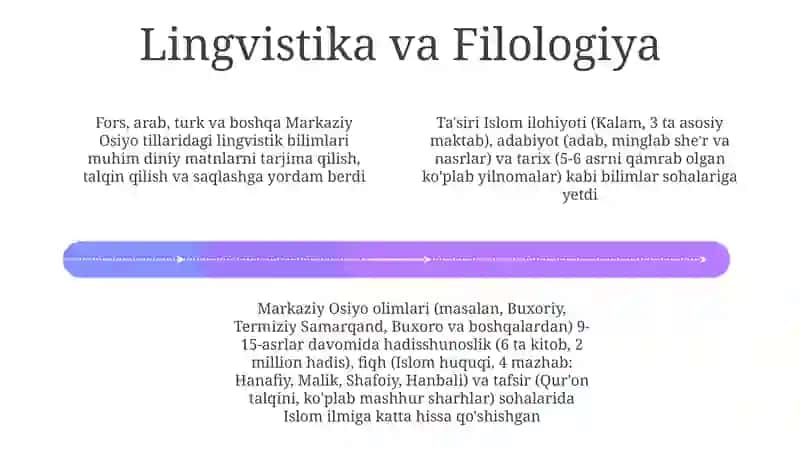 Markaziy osiyo allomalarininig islom ilmiga qoʻshgan hissalari. 4