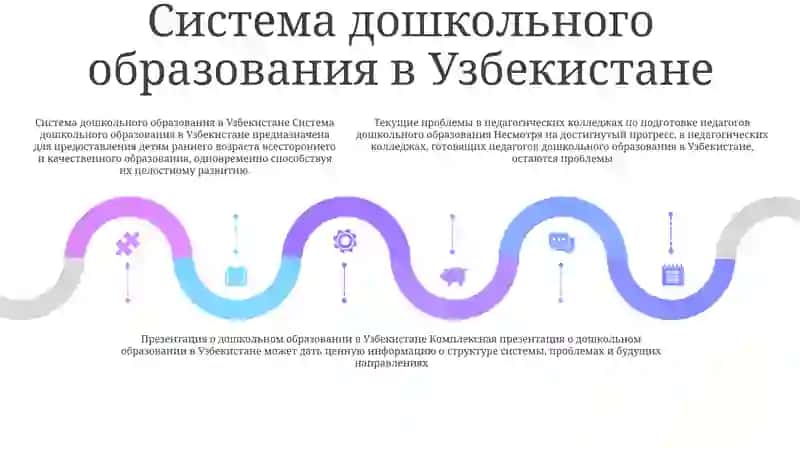 Изучить Текущие Задачи Педагогических Колледжей По Подготовке Воспитателей Для Дошкольных Образовательных Учреждений Республики 4