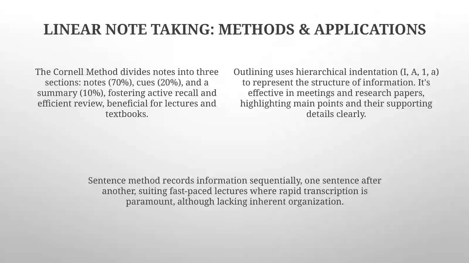Unlocking the Power of Note-Taking: Strategies for Success 4