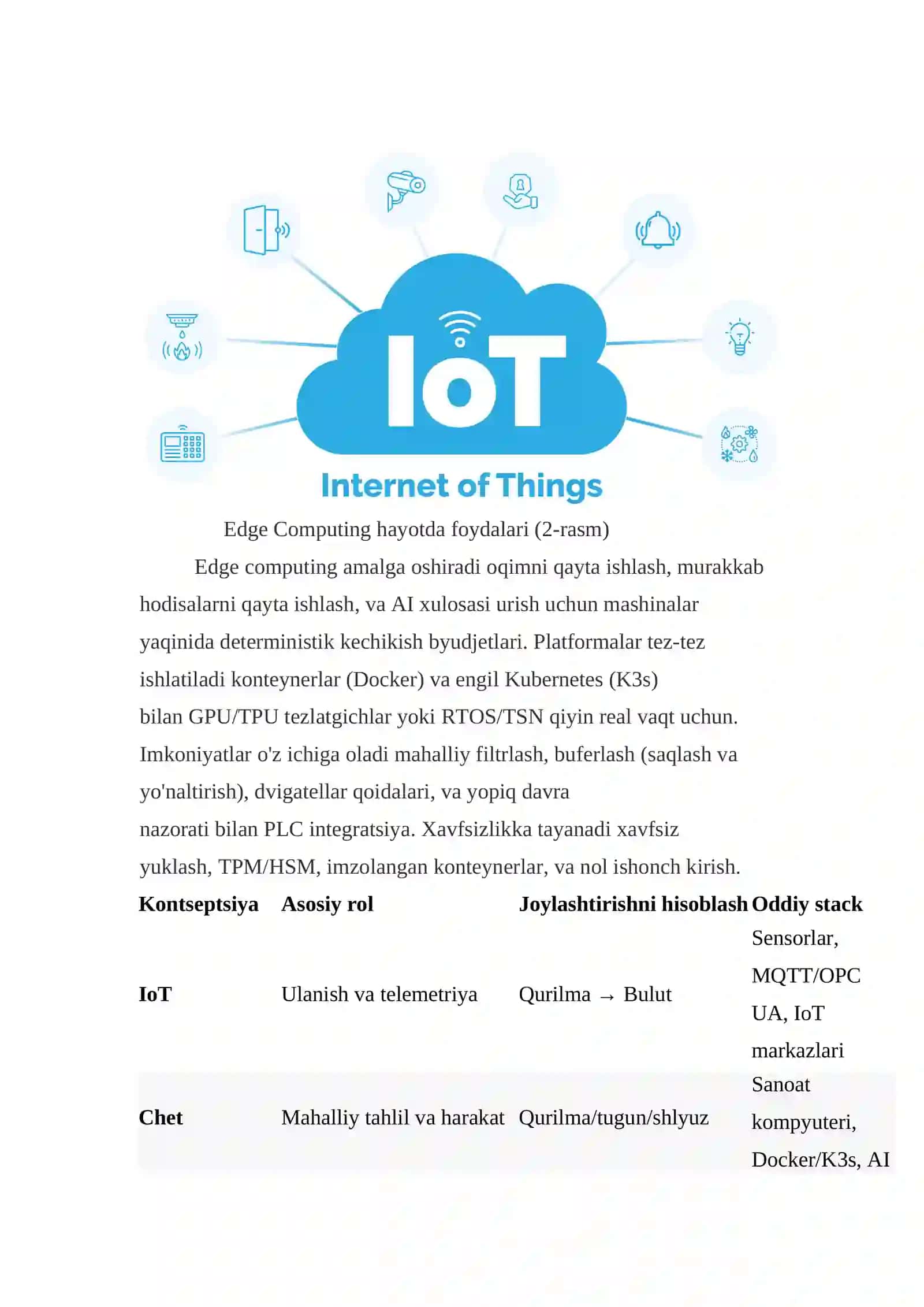 Edge computing: имконият ва камчиликлар 4