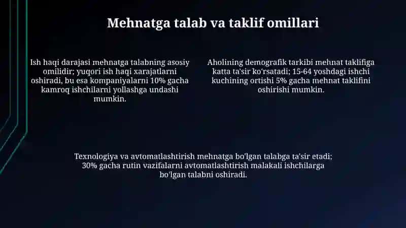 Mehnat, Kapital va Yer Bozorlarini Tahlil Qilish 4
