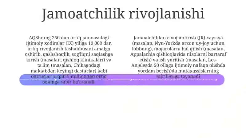 Ijtimoiy ishning jamiyat hayotidagi órni 4