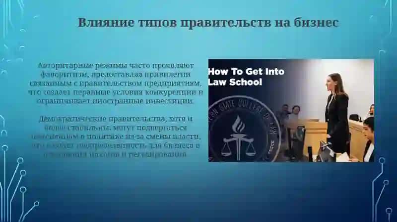 Анализ политических и правовых факторов в ведении бизнеса 4