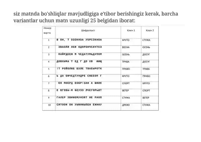 Sezar uchun alfabit krill 4