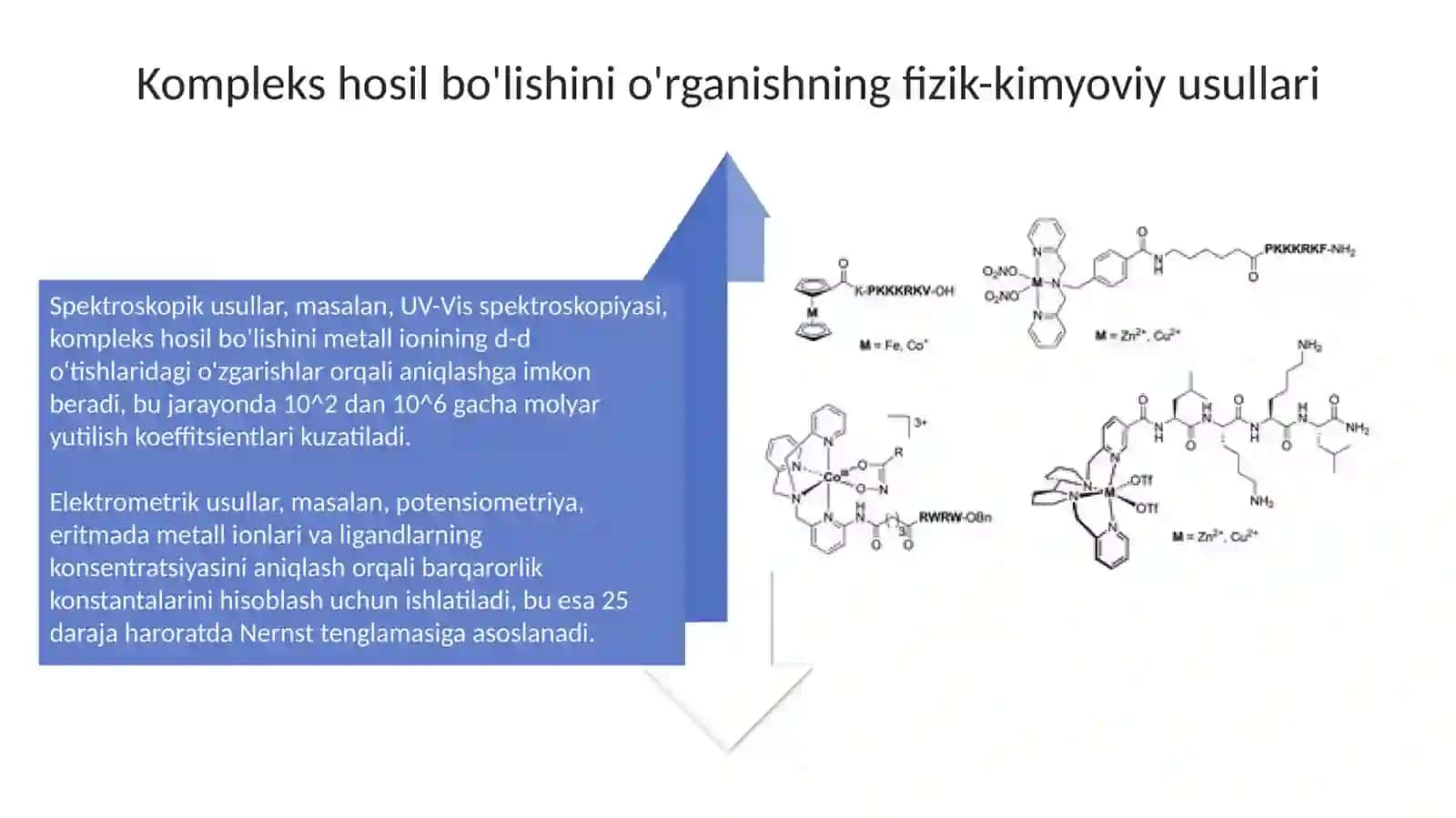 Fizik kimyoviy usullar bilan komplekslar hosil qilish 4