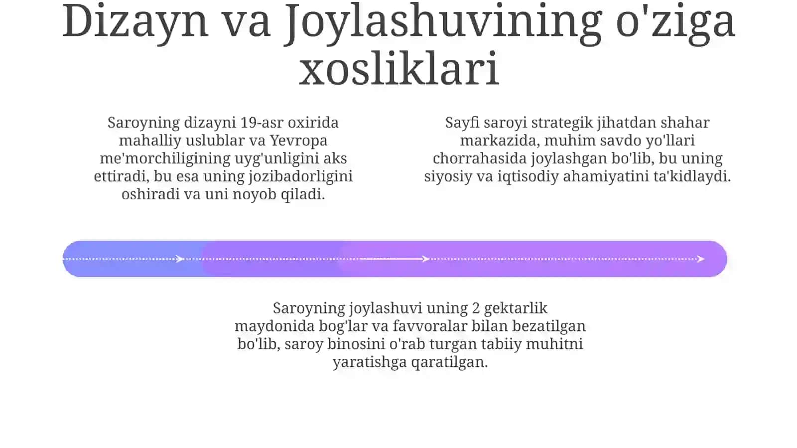 Sayfi saroyi: Tarixi va Arxitekturasi 4