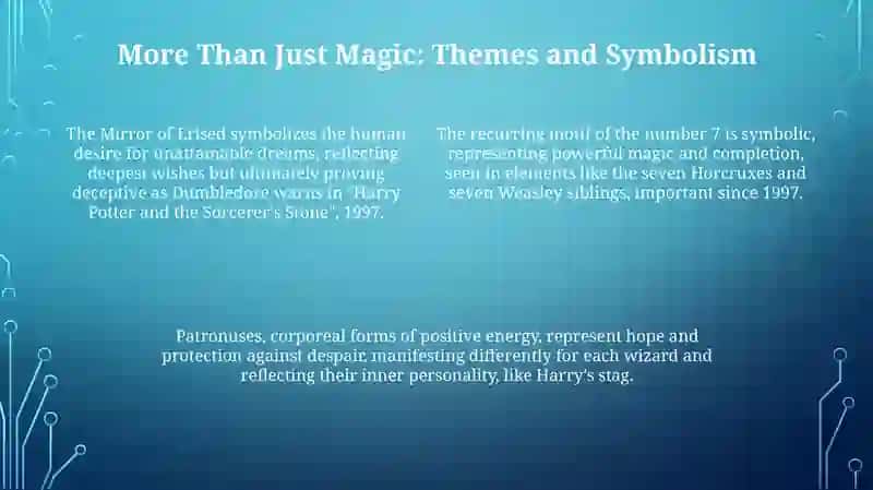 Mening sevimli kino Harry Potter 4