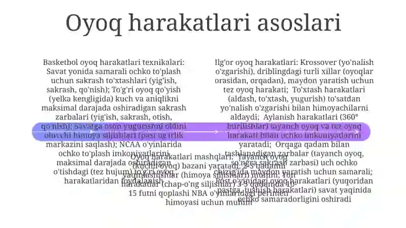 Basketboll o'yin texnikasi 4