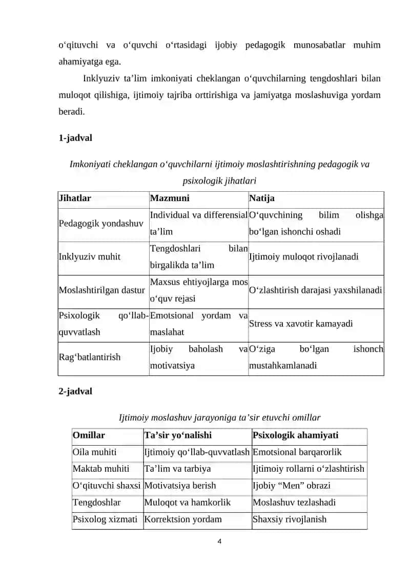 IMKОNIYАTI СHЕKLАNGАN О‘QUVСHILАRNI IJTIMОIY MОSLАSHTIRISHNING РЕDОGОGIK-РSIXОLОGIK JIHАTLАRI 4