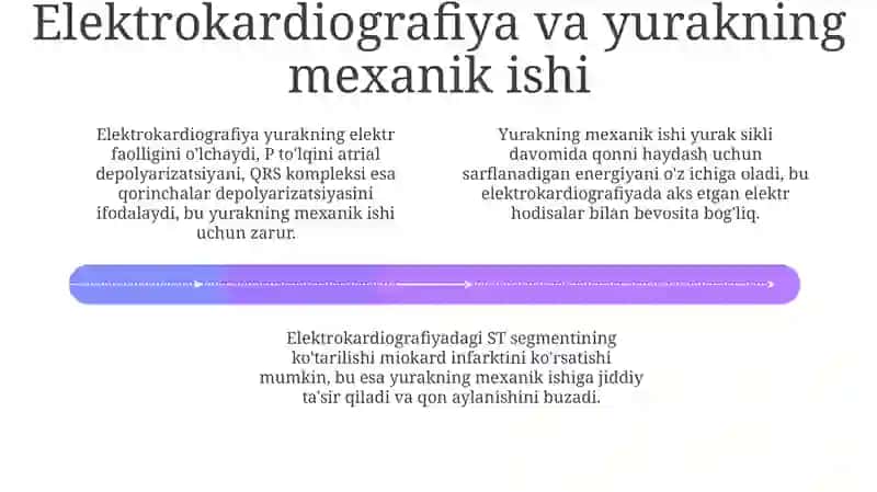 Yurak faoliyatining fizikaviy asoslari va biofizikasi 4