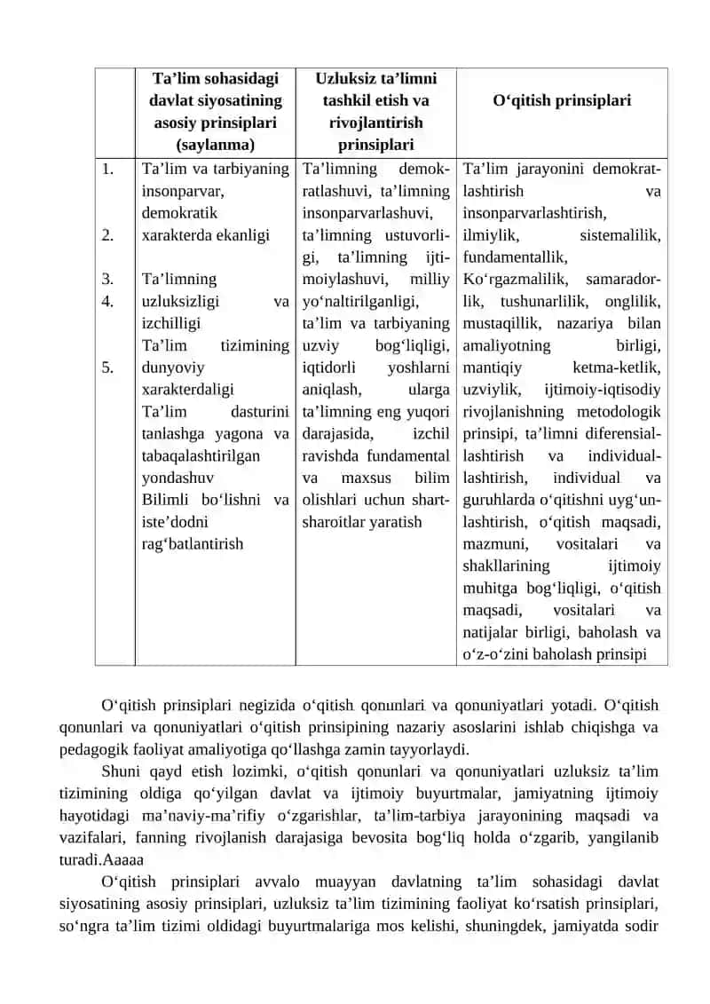 Tabiiy fanlar nazariyasi va metodikasi fanida ta’lim-tarbiyaning mazmuni va mohiyati 4