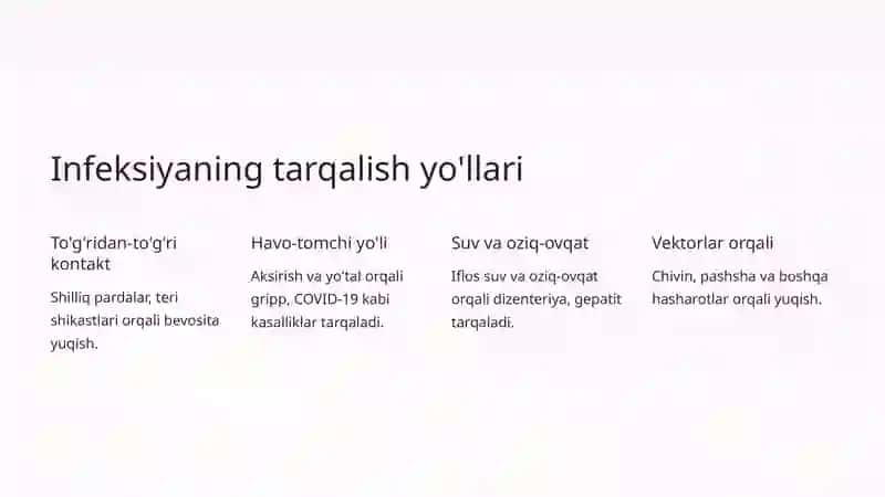 Umumiy infeksion jarayon haqida tushuncha 4