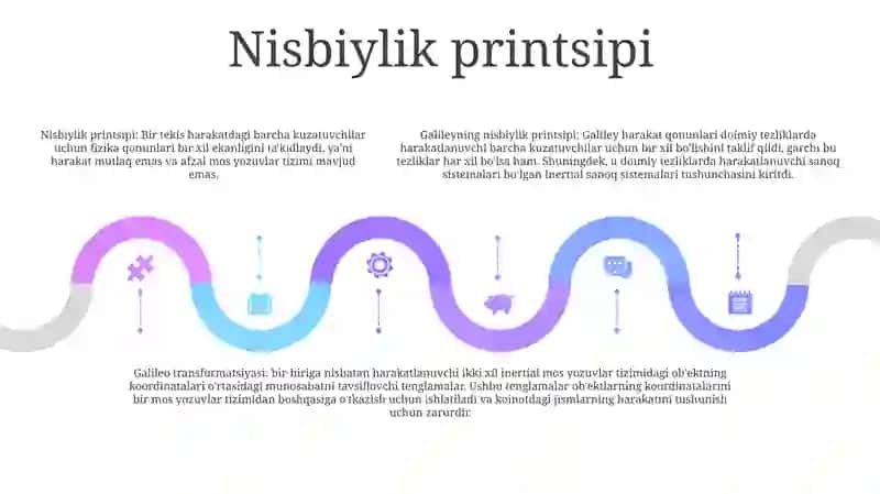 Galiliyning Nisbiylik Prinsipi Va Galiliy Almashtirilishi 4