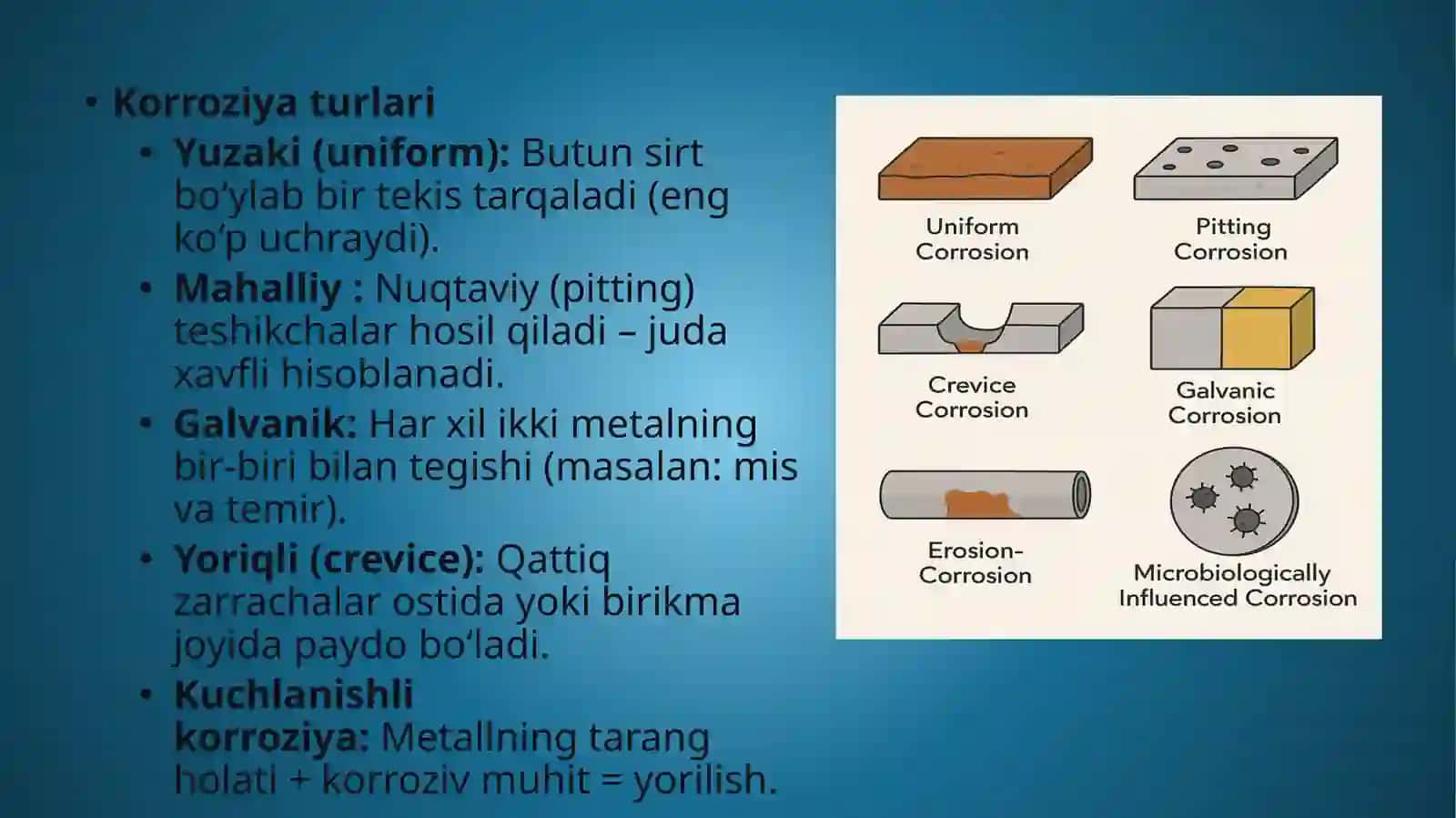 Metallarning korroziyasi: sabablari, turlari va himoya usullari 4