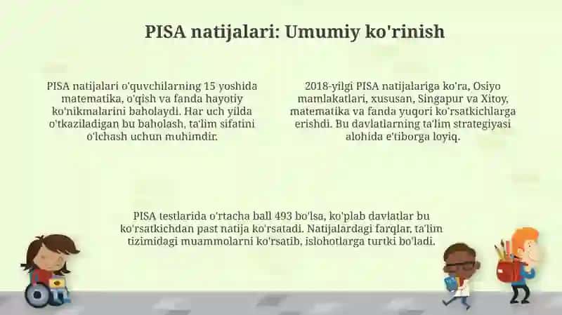 PISA-SHOK 4