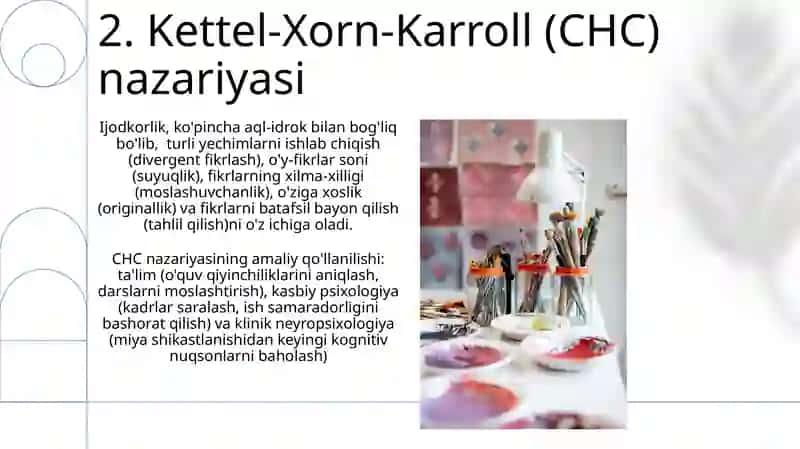 Intellekt va kreativlik nazariyalari 4