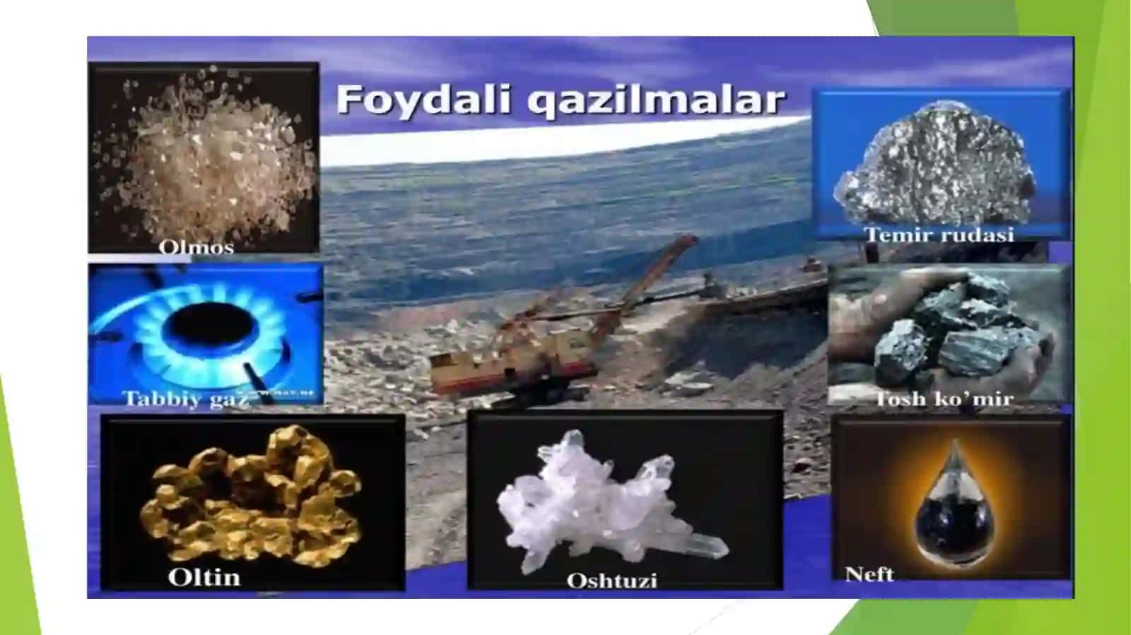 Foydali qazilma konlari, Foydali qazilmalarning turlari. 4
