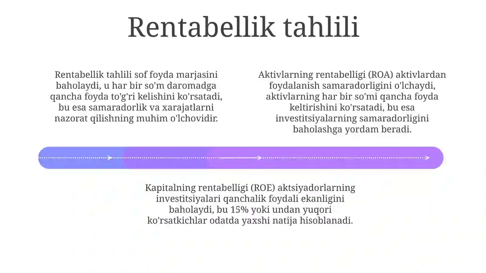 Moliyaviy hisobot tahlili 4