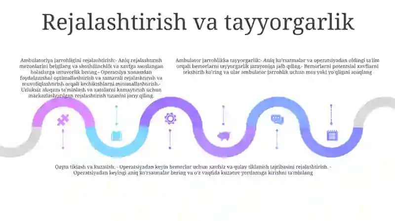 AmbulatorHirurgiyaAsoslari 4