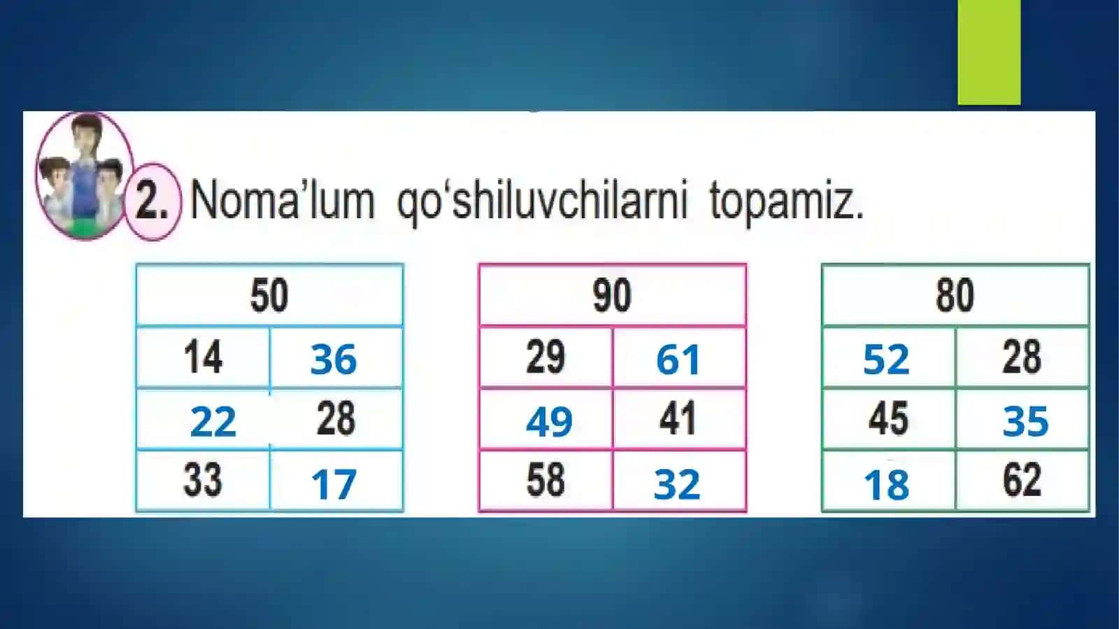 “Bo‘laklari bo‘yicha shaklni yasash va bo‘laklarga ajratish” mavzusiga taqdimoti 4