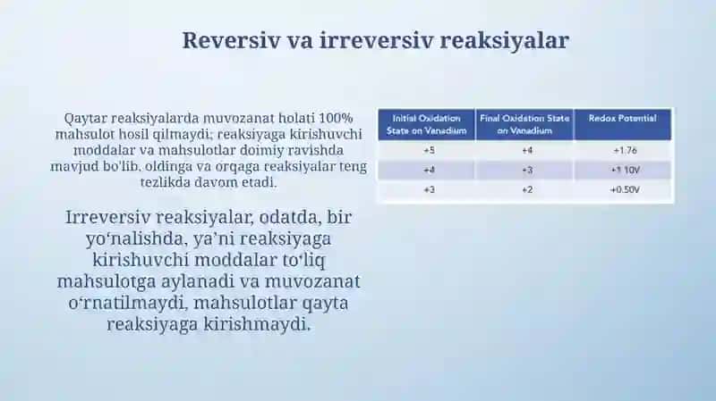 Kimyoviy tenglik asoslari gibbs erkin energiyasi qaytar va qaytmas reaksiyalar 4