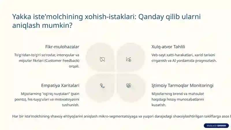 Yakka (Individual) va Bozor Talabi: Muvozanat Topish San'ati 4