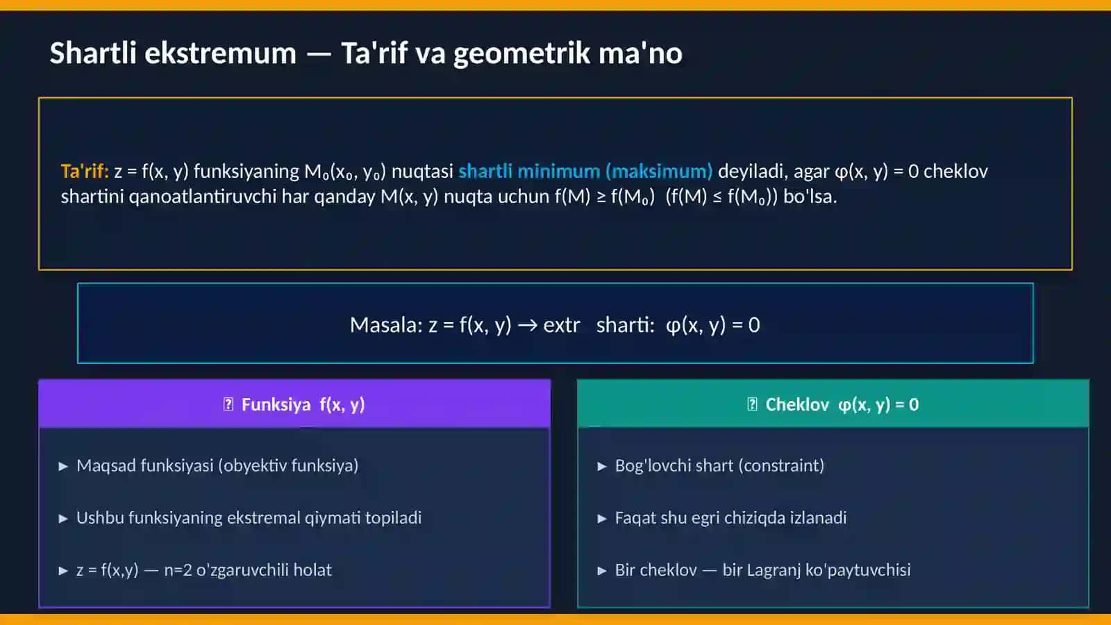 Ko'p o'zgaruvchili funksiyaning Shartli ekstremum tushunchasi 4
