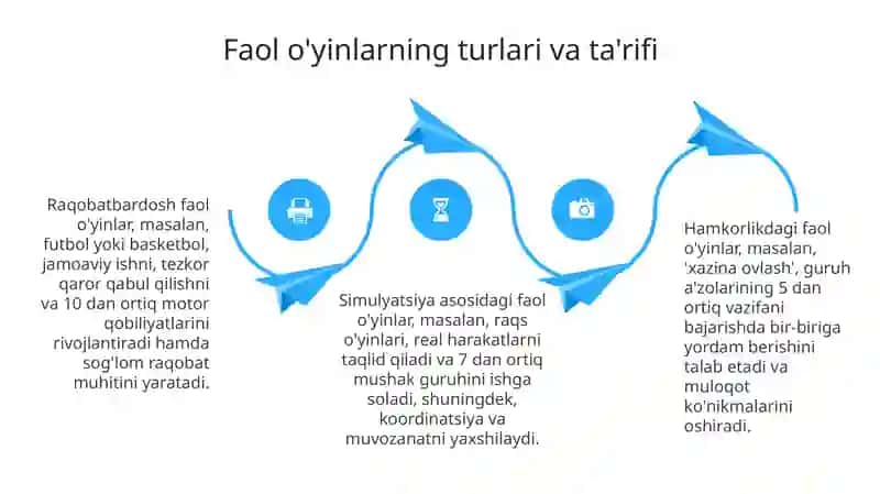 Harakatli oyinlarni tarbiyaviy sogʻlomlashtruvchi va bilim berish 4