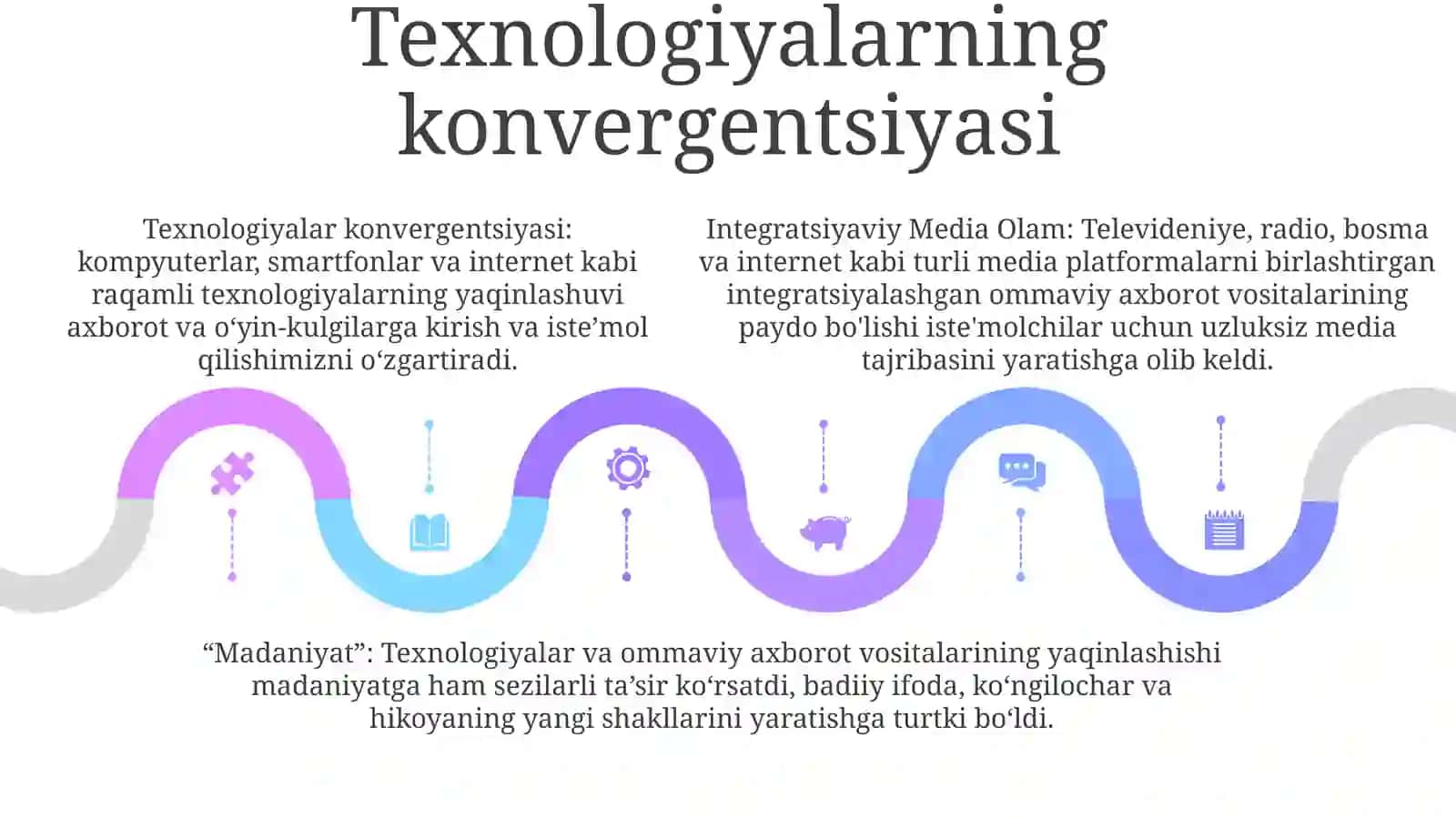 Integratsiyaviy Media OlamVaMadaniyat 4