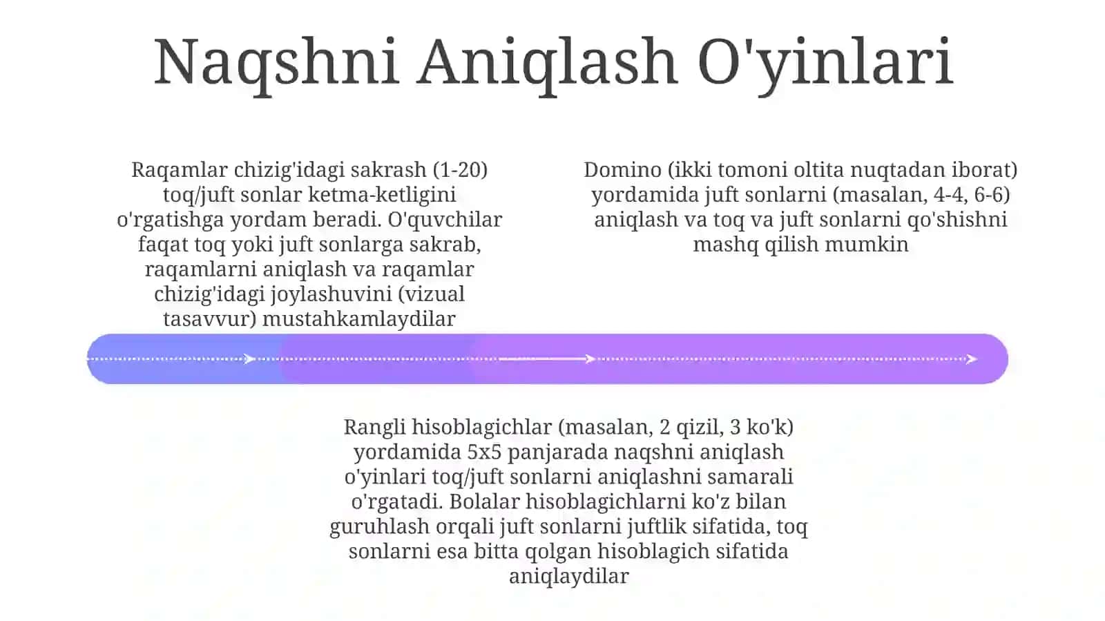 Juftvatoqsonlarnioʻrgatishmetodikasi 4